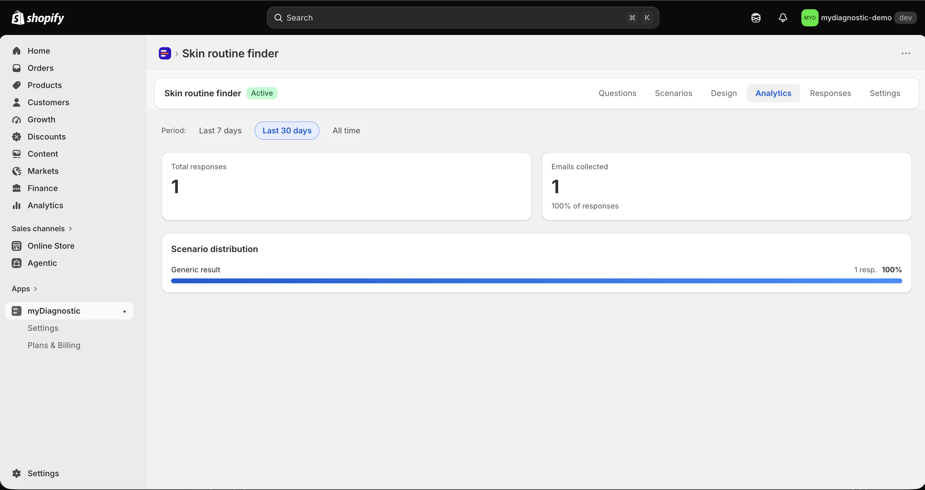 The Analytics tab of a quiz, showing the period filter at the top, a Total responses figure next to an Emails collected figure, and a Scenario distribution card listing four rows with a horizontal bar each, the last of them named Generic result.